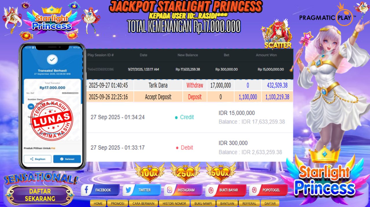 Prediksi POPOTOGEL