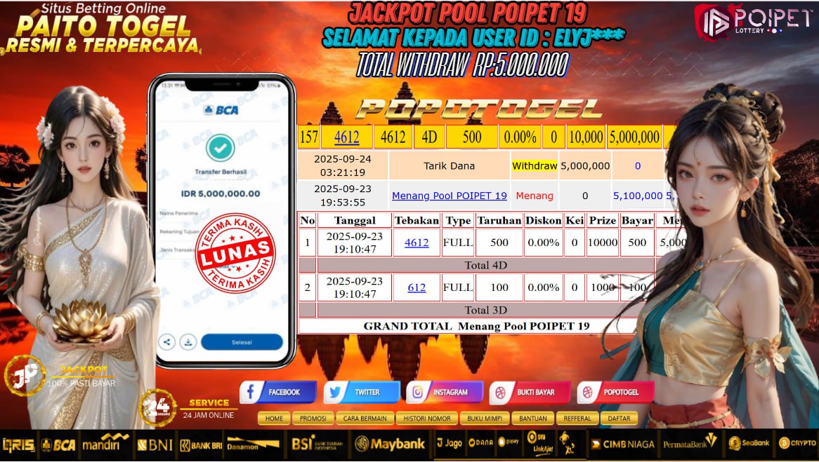 Prediksi POPOTOGEL