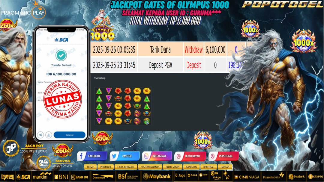 Prediksi POPOTOGEL