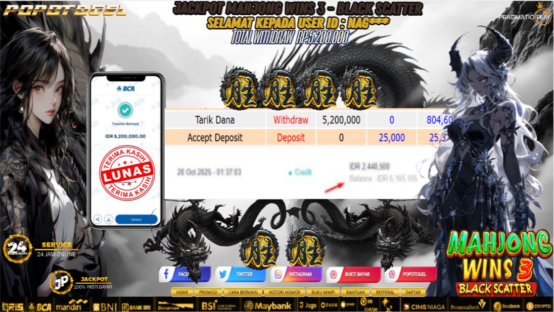 Prediksi POPOTOGEL