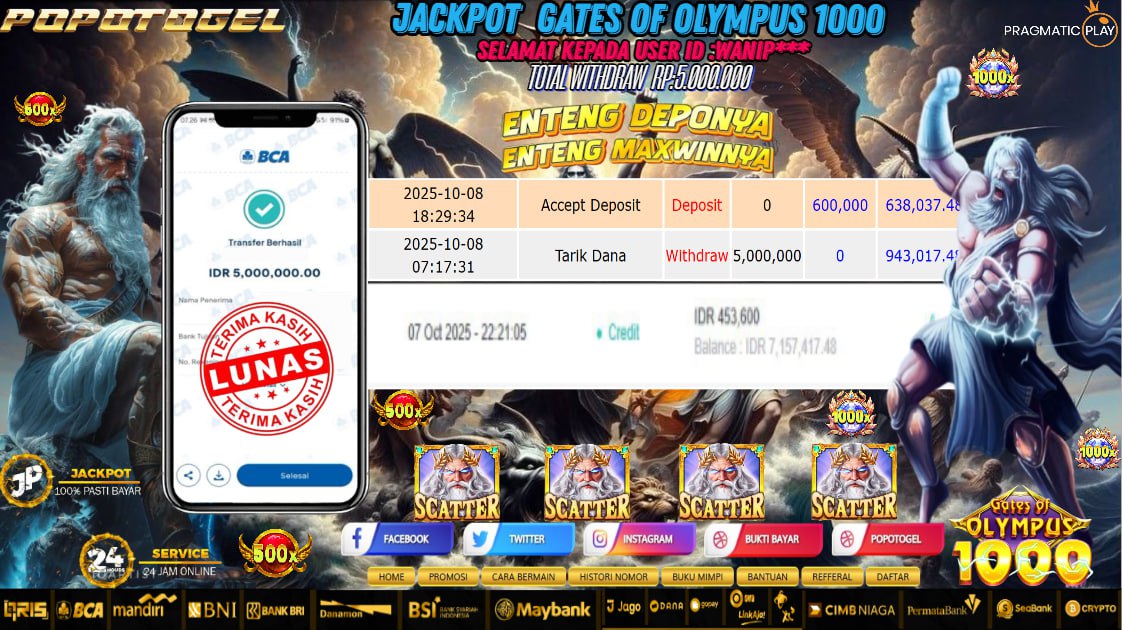 Prediksi POPOTOGEL