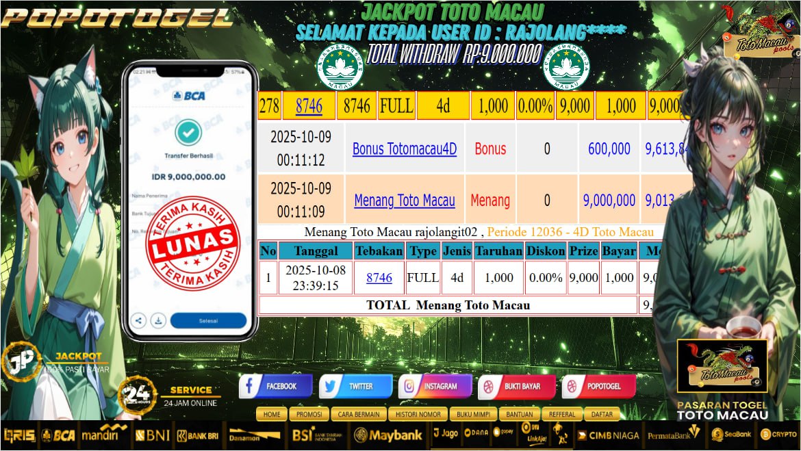 Prediksi POPOTOGEL