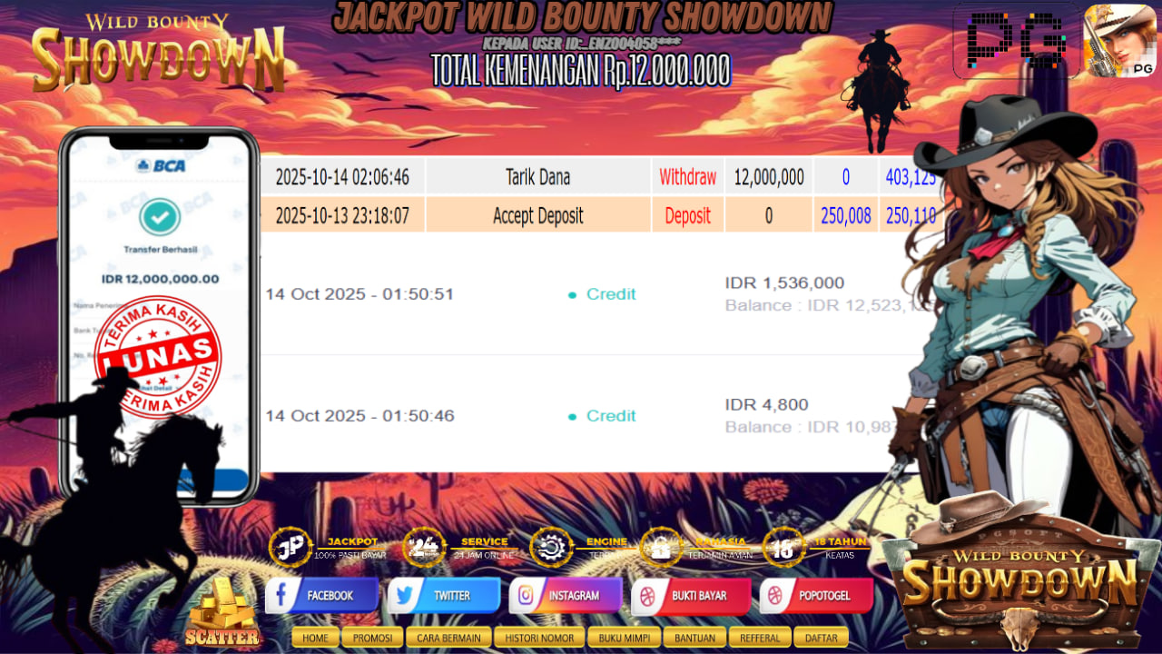 Prediksi POPOTOGEL