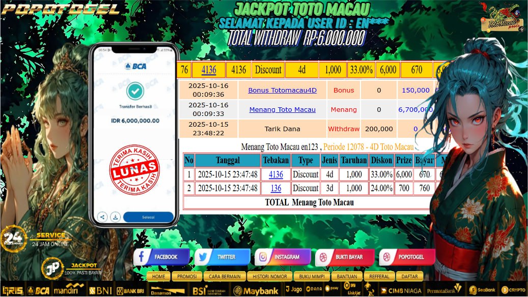 Prediksi POPOTOGEL