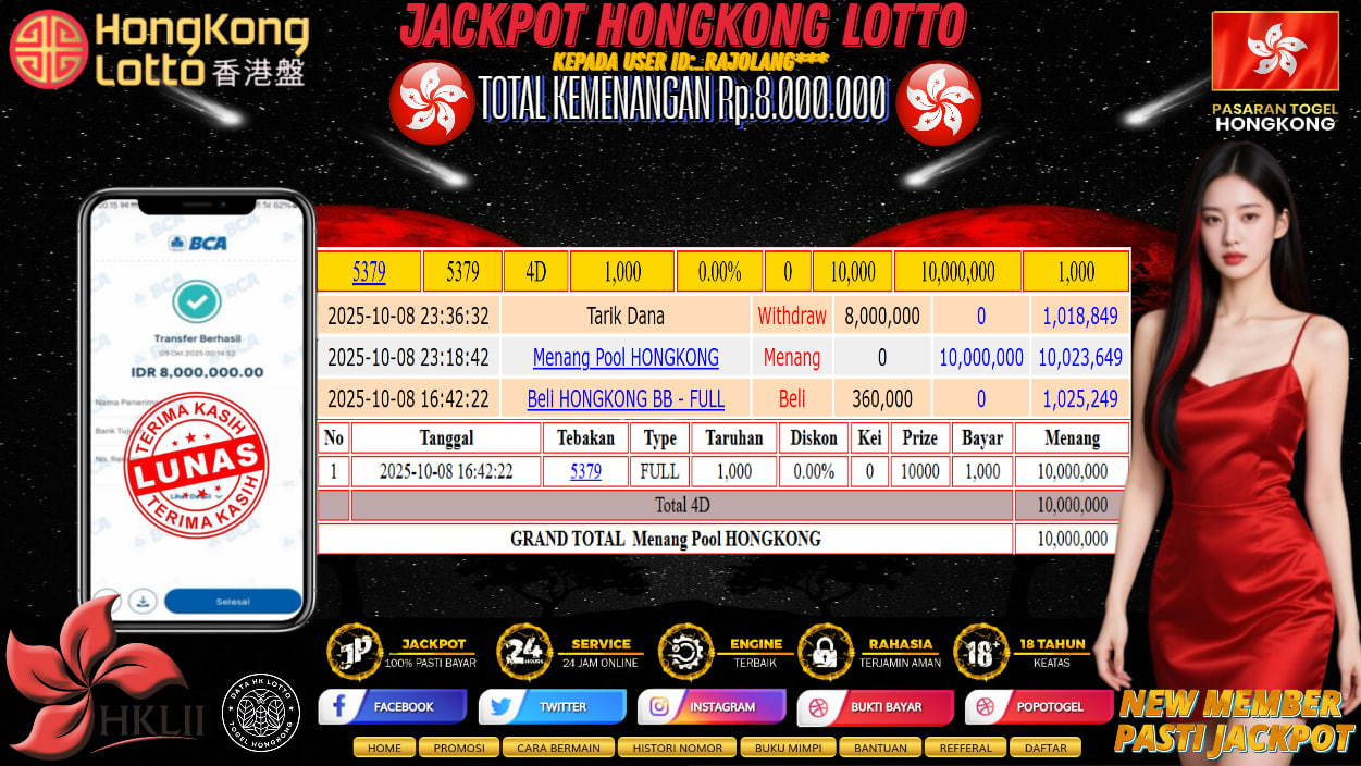 Prediksi POPOTOGEL
