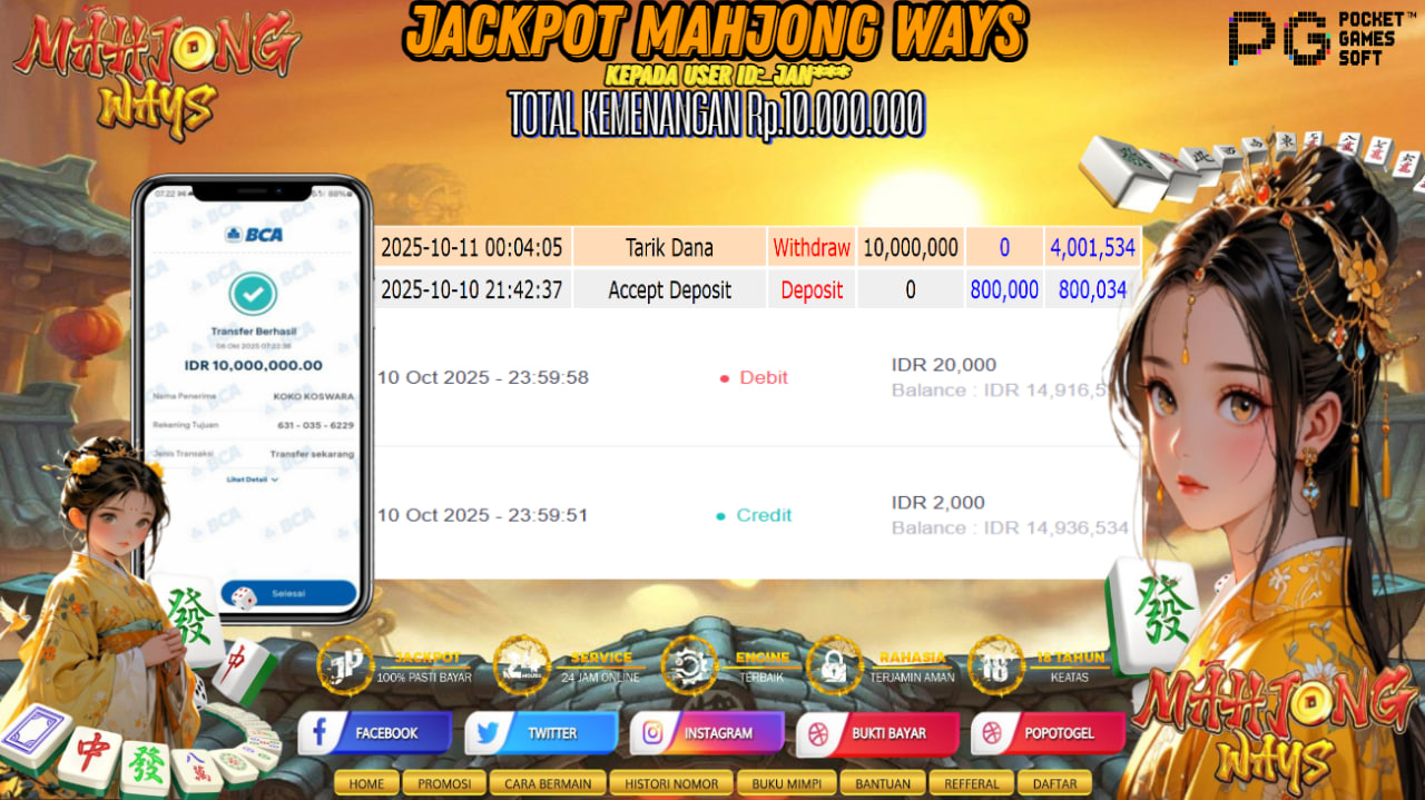 Prediksi POPOTOGEL