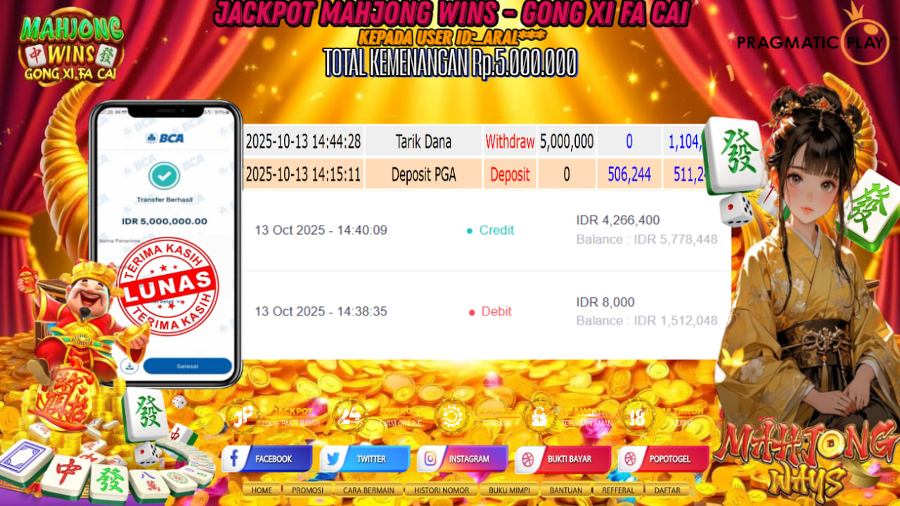 Prediksi POPOTOGEL
