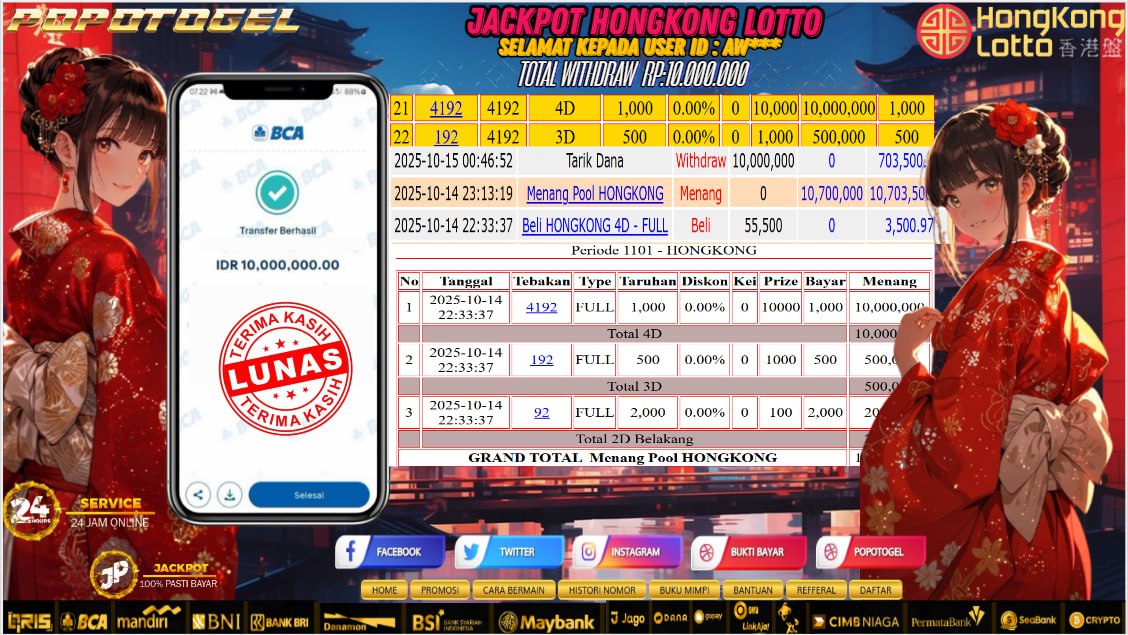 Prediksi POPOTOGEL