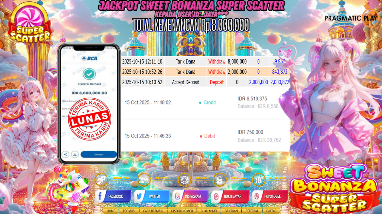 Prediksi POPOTOGEL