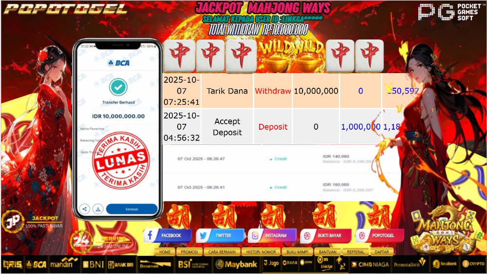 Prediksi POPOTOGEL