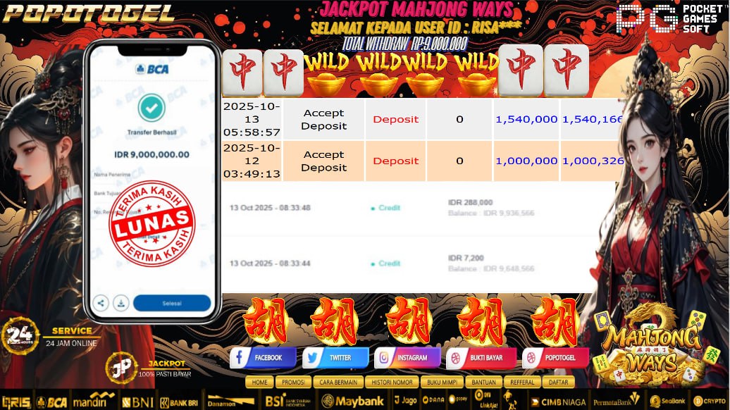Prediksi POPOTOGEL