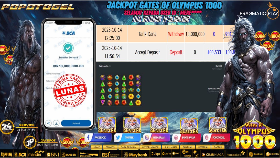 Prediksi POPOTOGEL