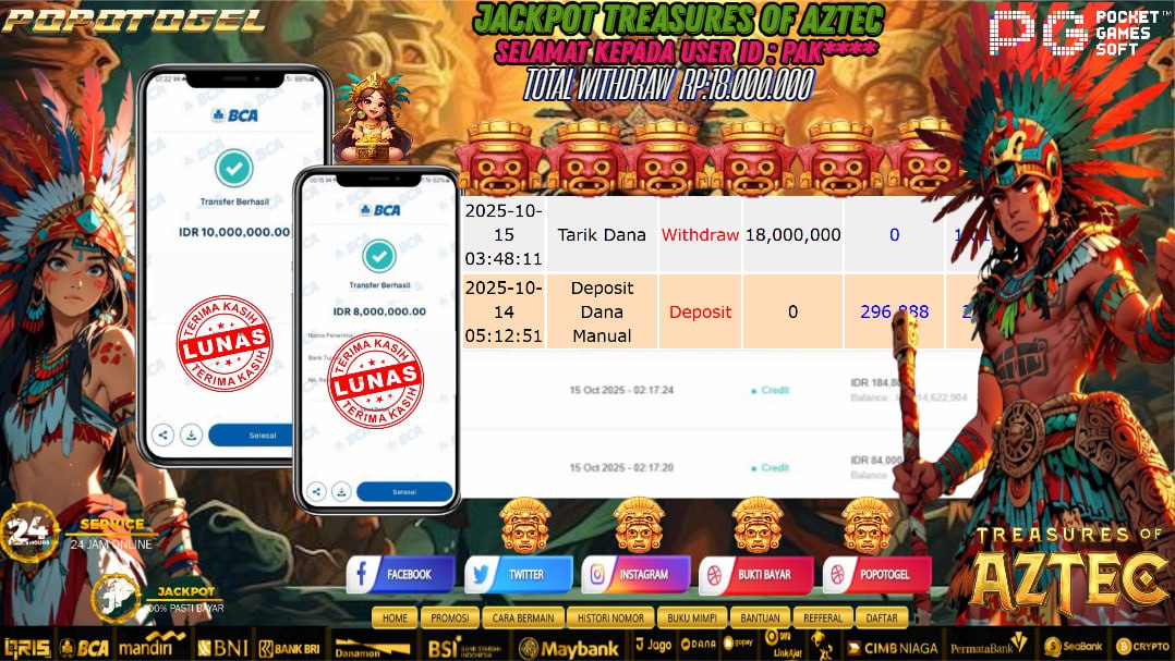 Prediksi POPOTOGEL