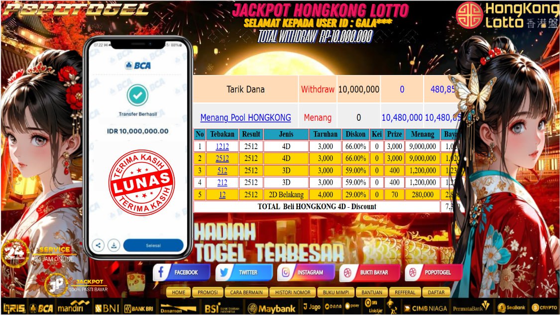 Prediksi POPOTOGEL