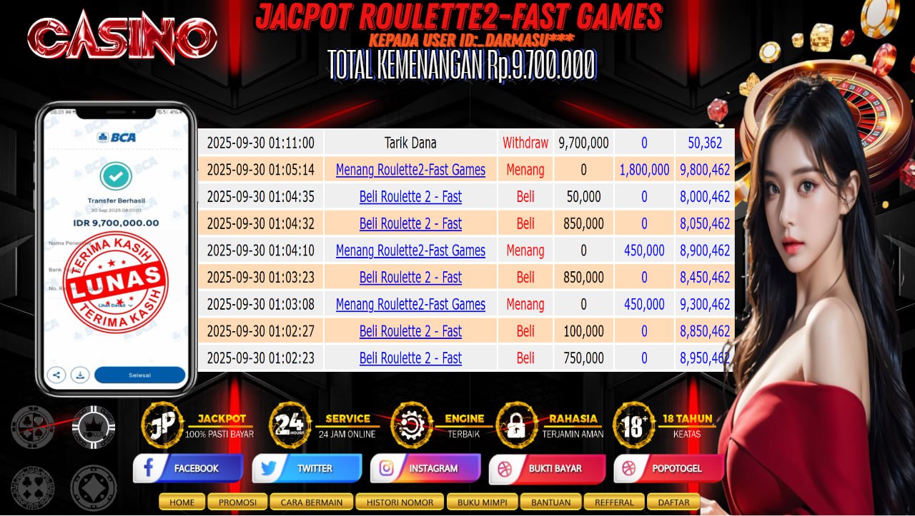 Prediksi POPOTOGEL