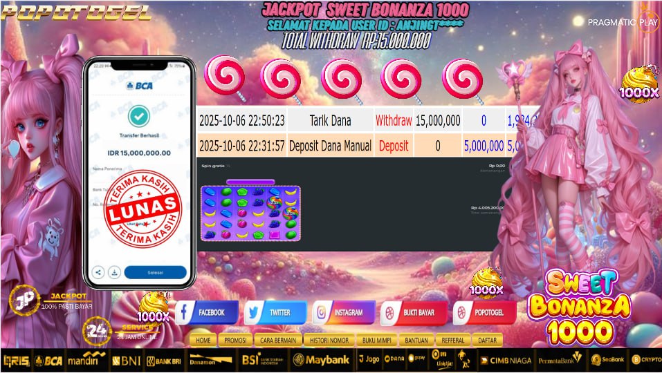 Prediksi POPOTOGEL