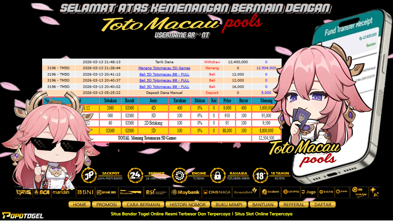Prediksi POPOTOGEL